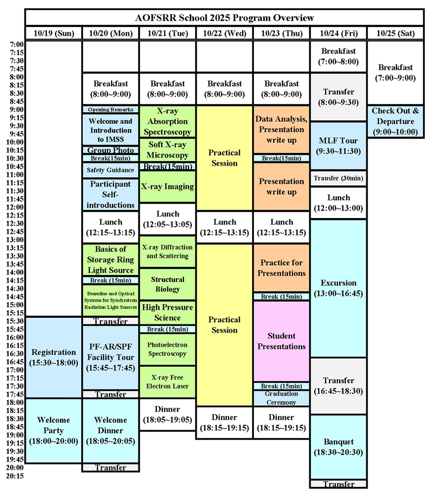 Timetable